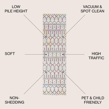 Moroccan Hype Boho Vintage Diamond Area Rug Ivory/Multi